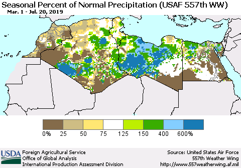 North Africa Seasonal Percent of Normal Precipitation (USAF 557th WW) Thematic Map For 3/1/2019 - 7/20/2019