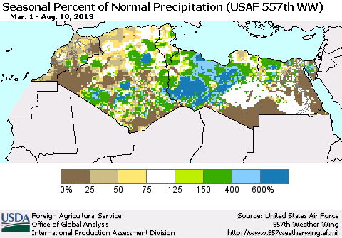 North Africa Seasonal Percent of Normal Precipitation (USAF 557th WW) Thematic Map For 3/1/2019 - 8/10/2019