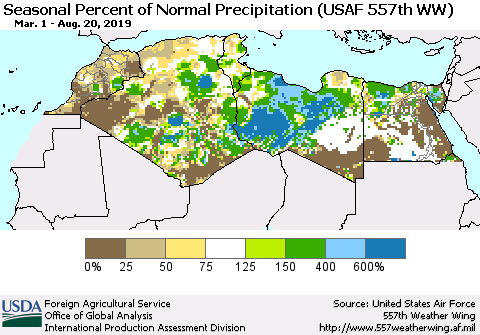 North Africa Seasonal Percent of Normal Precipitation (USAF 557th WW) Thematic Map For 3/1/2019 - 8/20/2019
