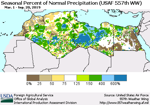 North Africa Seasonal Percent of Normal Precipitation (USAF 557th WW) Thematic Map For 3/1/2019 - 9/20/2019