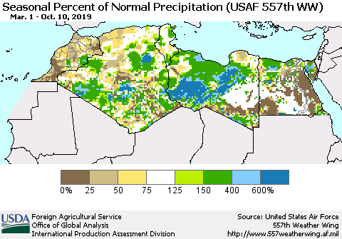 North Africa Seasonal Percent of Normal Precipitation (USAF 557th WW) Thematic Map For 3/1/2019 - 10/10/2019
