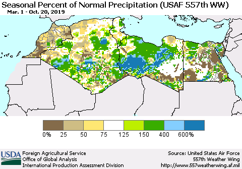 North Africa Seasonal Percent of Normal Precipitation (USAF 557th WW) Thematic Map For 3/1/2019 - 10/20/2019