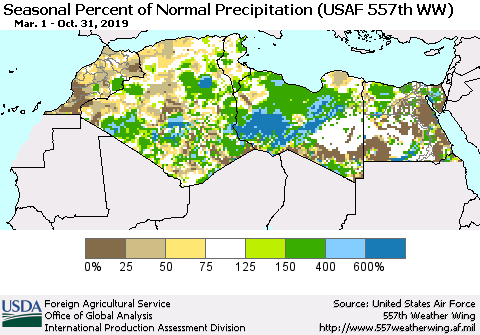 North Africa Seasonal Percent of Normal Precipitation (USAF 557th WW) Thematic Map For 3/1/2019 - 10/31/2019