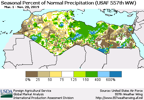 North Africa Seasonal Percent of Normal Precipitation (USAF 557th WW) Thematic Map For 3/1/2019 - 11/20/2019