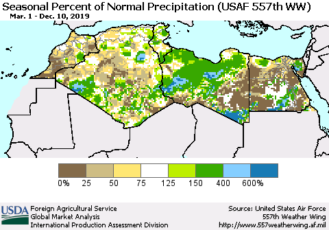 North Africa Seasonal Percent of Normal Precipitation (USAF 557th WW) Thematic Map For 3/1/2019 - 12/10/2019