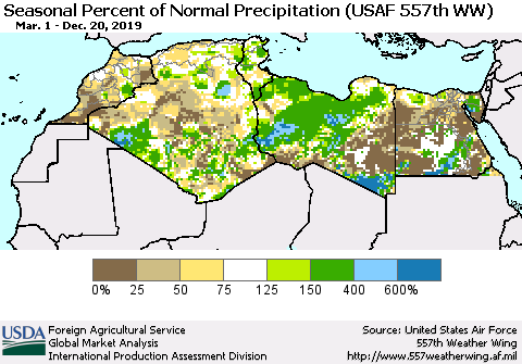 North Africa Seasonal Percent of Normal Precipitation (USAF 557th WW) Thematic Map For 3/1/2019 - 12/20/2019