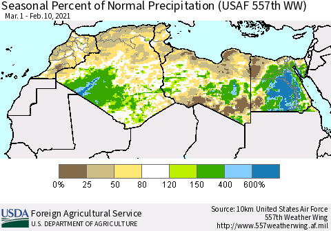North Africa Seasonal Percent of Normal Precipitation (USAF 557th WW) Thematic Map For 3/1/2020 - 2/10/2021