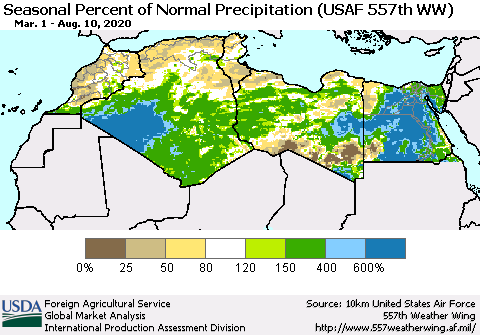 North Africa Seasonal Percent of Normal Precipitation (USAF 557th WW) Thematic Map For 3/1/2020 - 8/10/2020