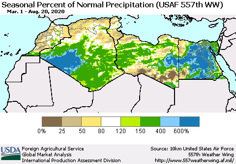 North Africa Seasonal Percent of Normal Precipitation (USAF 557th WW) Thematic Map For 3/1/2020 - 8/20/2020