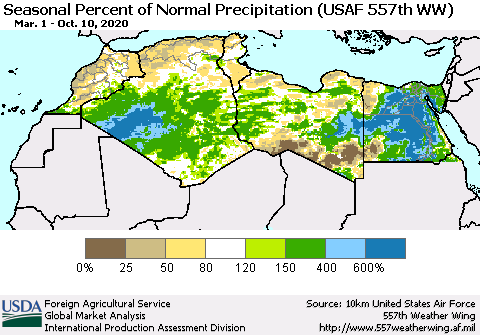 North Africa Seasonal Percent of Normal Precipitation (USAF 557th WW) Thematic Map For 3/1/2020 - 10/10/2020