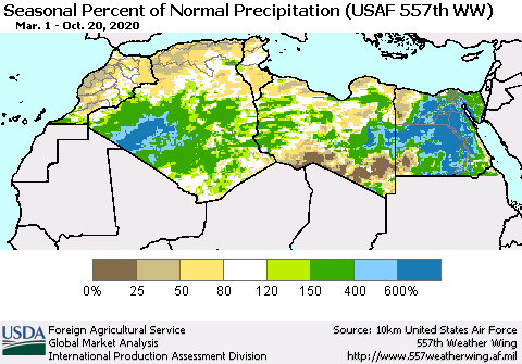 North Africa Seasonal Percent of Normal Precipitation (USAF 557th WW) Thematic Map For 3/1/2020 - 10/20/2020