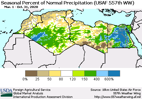 North Africa Seasonal Percent of Normal Precipitation (USAF 557th WW) Thematic Map For 3/1/2020 - 10/31/2020