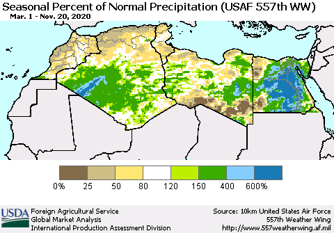 North Africa Seasonal Percent of Normal Precipitation (USAF 557th WW) Thematic Map For 3/1/2020 - 11/20/2020