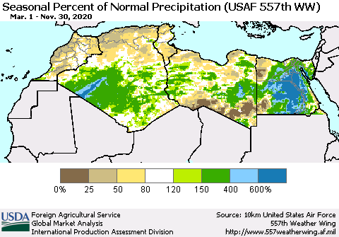 North Africa Seasonal Percent of Normal Precipitation (USAF 557th WW) Thematic Map For 3/1/2020 - 11/30/2020