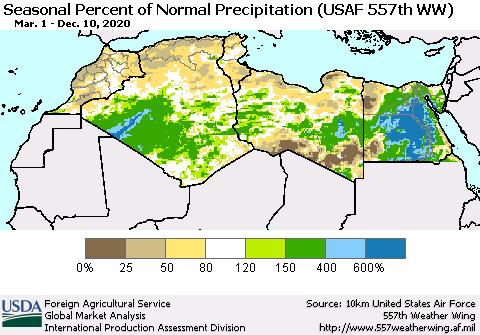 North Africa Seasonal Percent of Normal Precipitation (USAF 557th WW) Thematic Map For 3/1/2020 - 12/10/2020