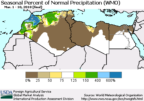 North Africa Seasonal Percent of Normal Precipitation (WMO) Thematic Map For 3/1/2018 - 3/10/2018