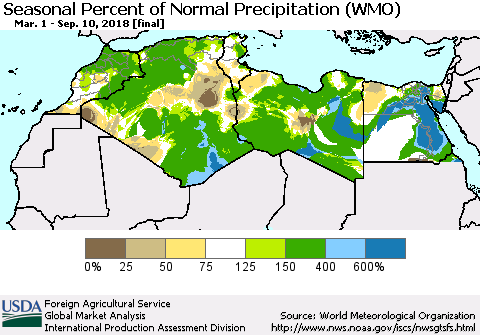 North Africa Seasonal Percent of Normal Precipitation (WMO) Thematic Map For 3/1/2018 - 9/10/2018