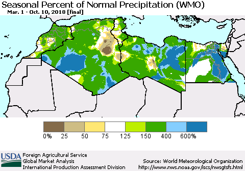 North Africa Seasonal Percent of Normal Precipitation (WMO) Thematic Map For 3/1/2018 - 10/10/2018