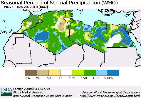 North Africa Seasonal Percent of Normal Precipitation (WMO) Thematic Map For 3/1/2018 - 10/20/2018