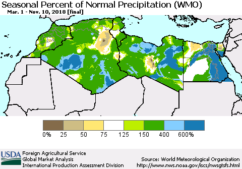 North Africa Seasonal Percent of Normal Precipitation (WMO) Thematic Map For 3/1/2018 - 11/10/2018