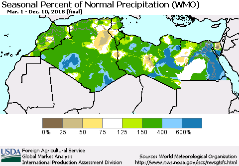 North Africa Seasonal Percent of Normal Precipitation (WMO) Thematic Map For 3/1/2018 - 12/10/2018