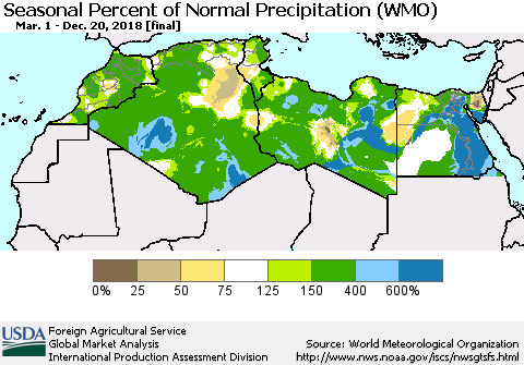 North Africa Seasonal Percent of Normal Precipitation (WMO) Thematic Map For 3/1/2018 - 12/20/2018