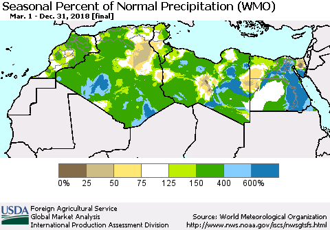 North Africa Seasonal Percent of Normal Precipitation (WMO) Thematic Map For 3/1/2018 - 12/31/2018