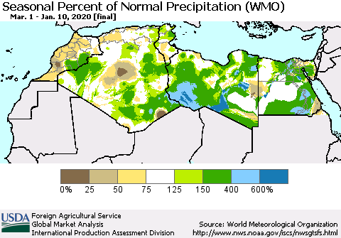 North Africa Seasonal Percent of Normal Precipitation (WMO) Thematic Map For 3/1/2019 - 1/10/2020