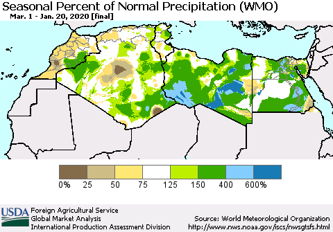 North Africa Seasonal Percent of Normal Precipitation (WMO) Thematic Map For 3/1/2019 - 1/20/2020