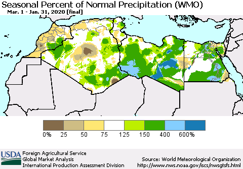 North Africa Seasonal Percent of Normal Precipitation (WMO) Thematic Map For 3/1/2019 - 1/31/2020