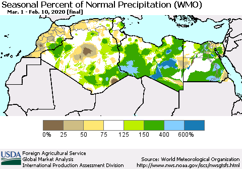 North Africa Seasonal Percent of Normal Precipitation (WMO) Thematic Map For 3/1/2019 - 2/10/2020