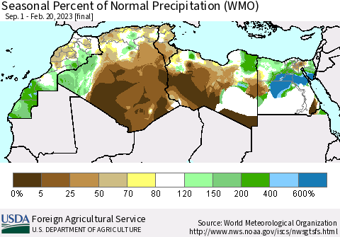 North Africa Seasonal Percent of Normal Precipitation (WMO) Thematic Map For 9/1/2022 - 2/20/2023