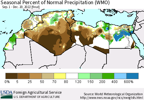 North Africa Seasonal Percent of Normal Precipitation (WMO) Thematic Map For 9/1/2022 - 12/20/2022
