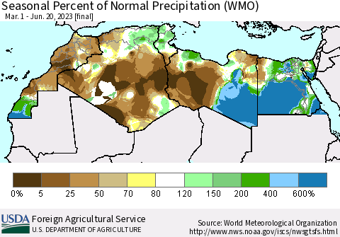 North Africa Seasonal Percent of Normal Precipitation (WMO) Thematic Map For 3/1/2023 - 6/20/2023