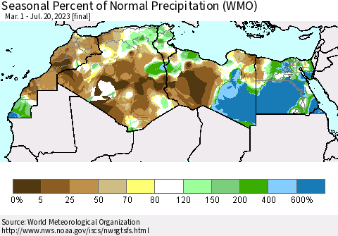 North Africa Seasonal Percent of Normal Precipitation (WMO) Thematic Map For 3/1/2023 - 7/20/2023