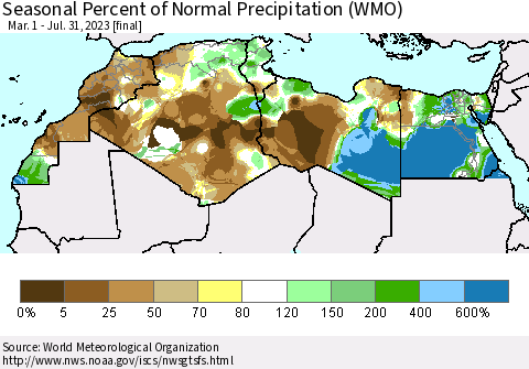 North Africa Seasonal Percent of Normal Precipitation (WMO) Thematic Map For 3/1/2023 - 7/31/2023