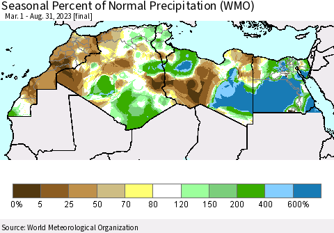 North Africa Seasonal Percent of Normal Precipitation (WMO) Thematic Map For 3/1/2023 - 8/31/2023