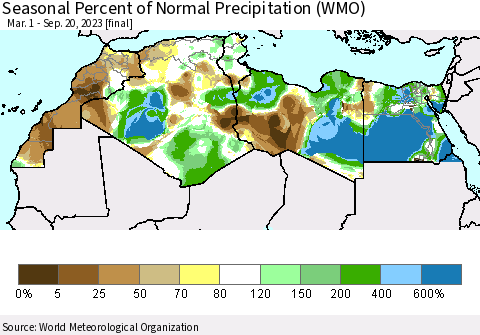 North Africa Seasonal Percent of Normal Precipitation (WMO) Thematic Map For 3/1/2023 - 9/20/2023