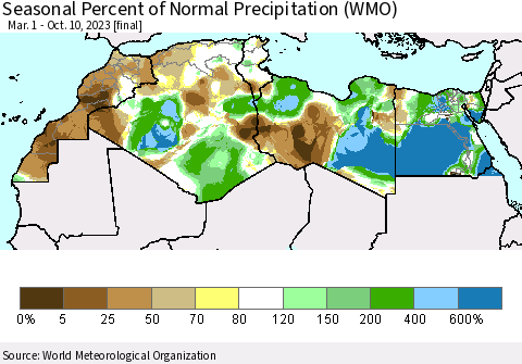 North Africa Seasonal Percent of Normal Precipitation (WMO) Thematic Map For 3/1/2023 - 10/10/2023