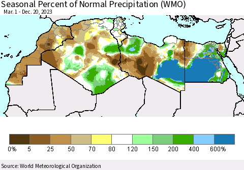 North Africa Seasonal Percent of Normal Precipitation (WMO) Thematic Map For 3/1/2023 - 12/20/2023