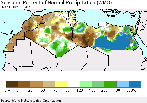 North Africa Seasonal Percent of Normal Precipitation (WMO) Thematic Map For 3/1/2023 - 12/31/2023