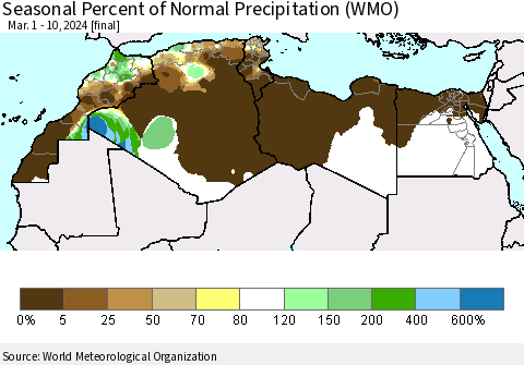 North Africa Seasonal Percent of Normal Precipitation (WMO) Thematic Map For 3/1/2024 - 3/10/2024