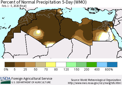 North Africa Percent of Normal Precipitation 5-Day (WMO) Thematic Map For 2/1/2020 - 2/5/2020
