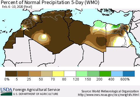 North Africa Percent of Normal Precipitation 5-Day (WMO) Thematic Map For 2/6/2020 - 2/10/2020