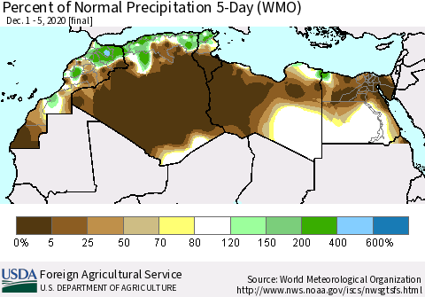 North Africa Percent of Normal Precipitation 5-Day (WMO) Thematic Map For 12/1/2020 - 12/5/2020