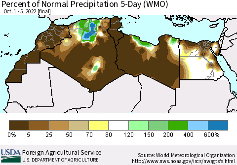 North Africa Percent of Normal Precipitation 5-Day (WMO) Thematic Map For 10/1/2022 - 10/5/2022