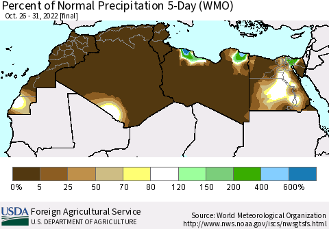 North Africa Percent of Normal Precipitation 5-Day (WMO) Thematic Map For 10/26/2022 - 10/31/2022