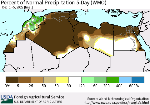 North Africa Percent of Normal Precipitation 5-Day (WMO) Thematic Map For 12/1/2022 - 12/5/2022