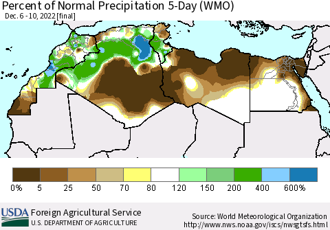 North Africa Percent of Normal Precipitation 5-Day (WMO) Thematic Map For 12/6/2022 - 12/10/2022