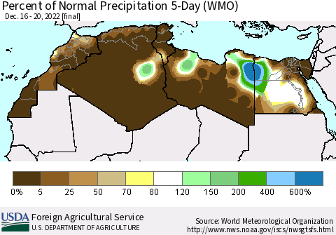 North Africa Percent of Normal Precipitation 5-Day (WMO) Thematic Map For 12/16/2022 - 12/20/2022
